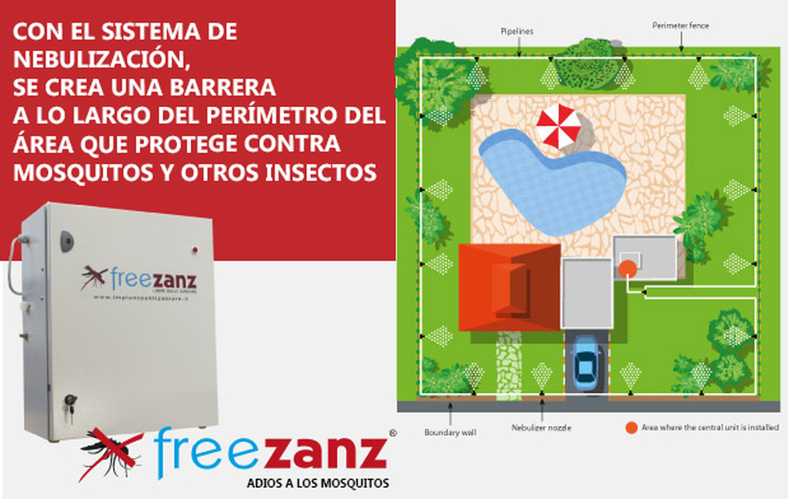 Ibérica Ambienta, distribuidor de FreeZans. Crea una barrera que protege contra mosquitos y otros insectos.